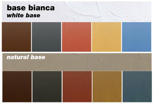 mapei-ultratop-loft-colori